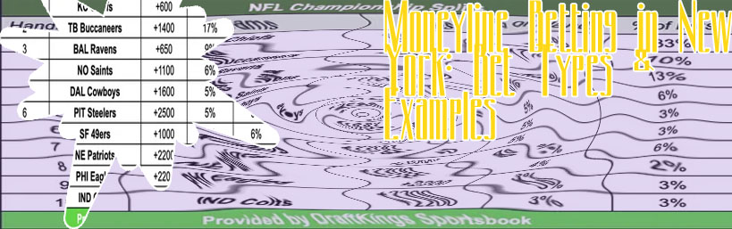 Moneyline betting odds