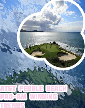 Odds atandt pebble beach