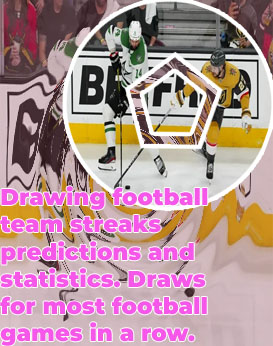 Win and draw prediction tomorrow